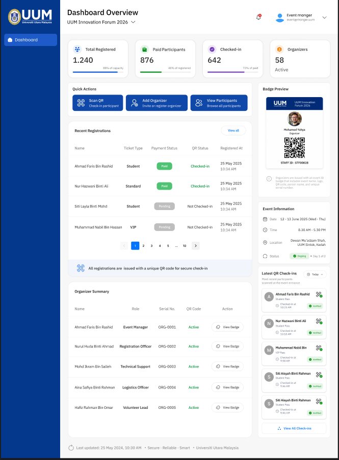 UUM Today event manager dashboard showing registration totals, payment status, and QR check-ins